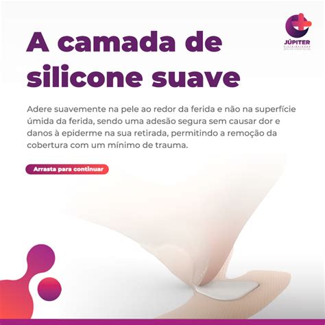 Coberturas Para Lesão Por Pressão