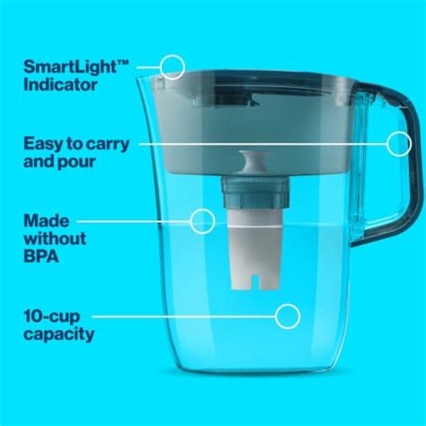Brita 10 Cup Tahoe Water Filter Water Pitcher 1 Ct Fred Meyer