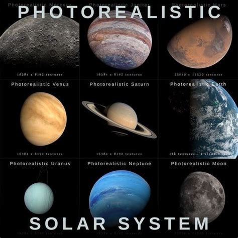 Photorealistic Solar System 3d Asset Animated Cgtrader