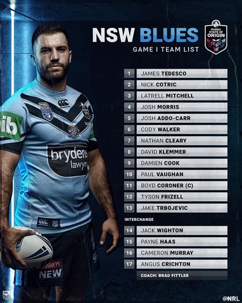 I cannot rap nsw halfback nathan cleary enough for his performance in game two, johns wrote in a column for the sydney. NSW Blues State of Origin team: Game 1, 2019, squad ...