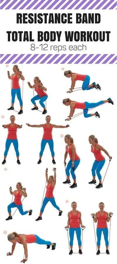 Resistance Band Full Body Workout Routine