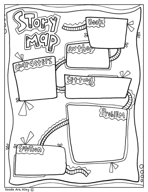 graphic organizers classroom doodles reading graphic organizers story map graphic organizer