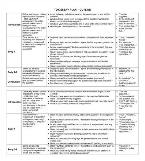 When you access the print function you are switching away from outline view and you are also presented. 25+ Essay Outline Templates - PDF, DOC | Free & Premium ...