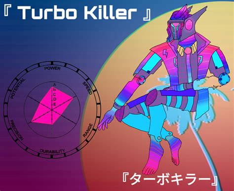 Turbo Killer 』 : fanStands