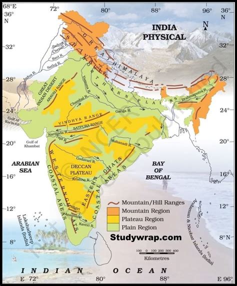 Peninsular Plateau Features And Physiographic Division Study Wrap