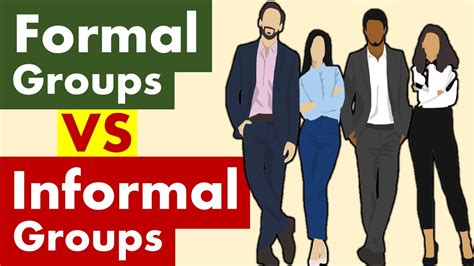 Differences Between Formal And Informal Groups Youtube