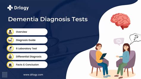 6 Easy Dementia Tests For Accurate Diagnosis Drlogy
