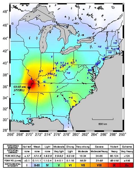 Midwest Earthquakes
