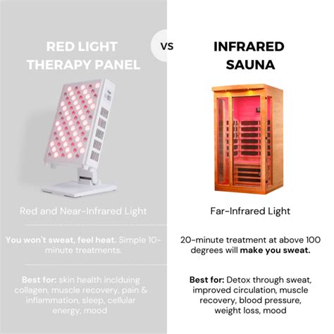 Red Light Therapy Vs Infrared Sauna Whats The Difference