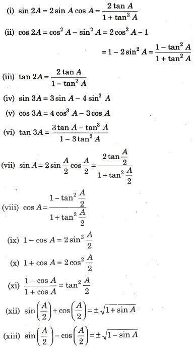 Cbse Class 11 Maths Notes Trigonometric Ratios And Identities Math