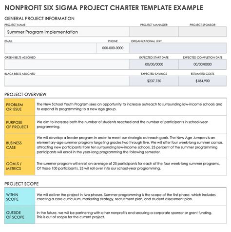 Six Sigma Project Charters And Examples Smartsheet
