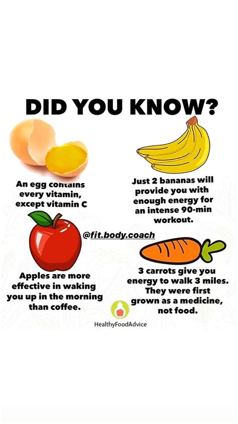 Did You Know In 2020 Good Health Tips Natural Health Tips Natural
