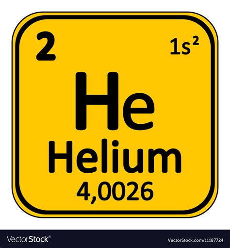 Helium Periodic Table Square Review Home Decor