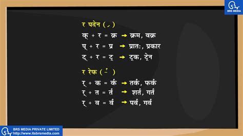 hindi varnamala alphabets words  sayuktakshar