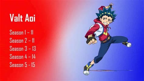 Beyblade Burst Characters Ages All Seasons Youtube