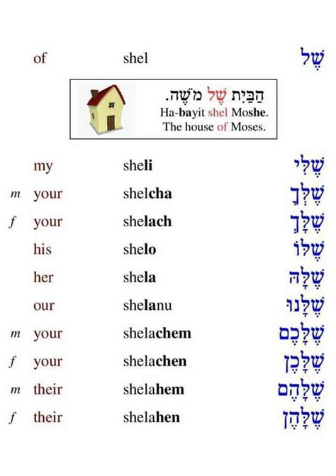 Pin By Bill Acton On HEBREW LANGUAGE Hebrew Language Words Hebrew