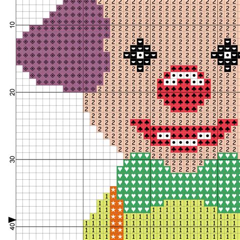 Crochet patterns keroppi pixel art templates stitch cartoon sanrio characters. Clown Cross Stitch Pattern - Daily Cross Stitch