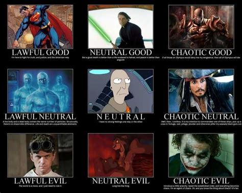 what s your alignment chaotic neutral dandd dungeons and dragons dungeons and dragons