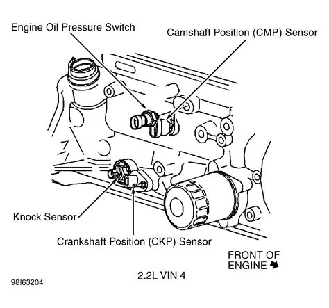Chevy cavalier alternator wiring diagram. 2003 Chevy Cavalier Exhaust System Diagram - Hanenhuusholli