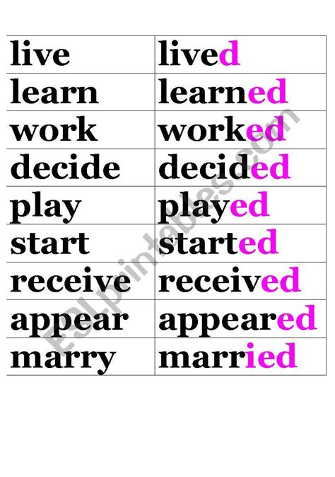 Past Simple Regular Verbs Ending Interactive Workshee Vrogue Co