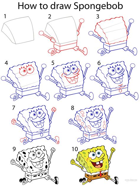 Start at the bottom and continue drawing all the way to the top. How to Draw Spongebob (Step by Step Pictures) | Cool2bKids