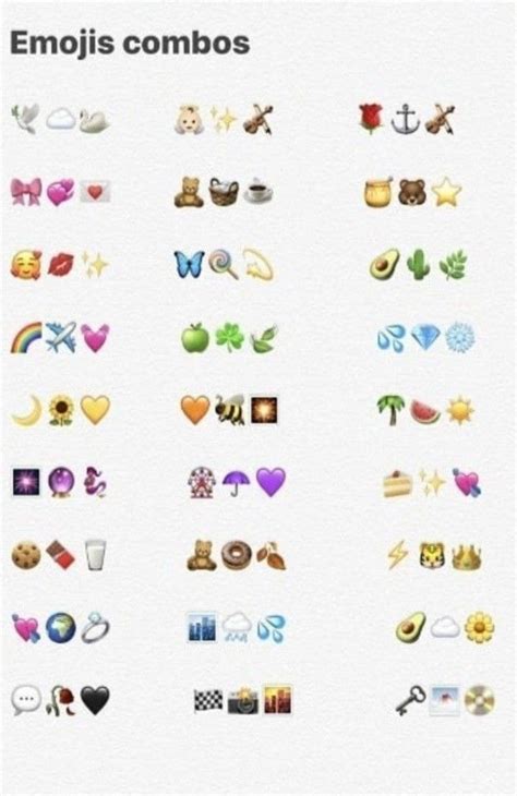 Emojis Combos💜 Emoji Combinations Emoji For Instagram Emoji Challenge