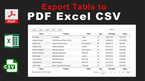 How To Export Pdf Excel And Csv Using Jquery Datatable