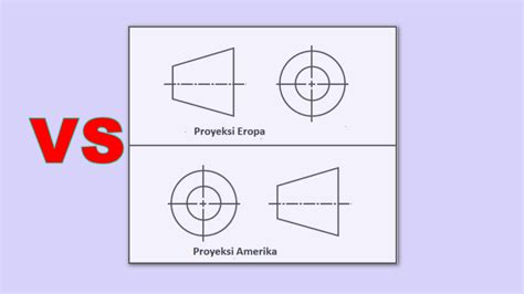 Perbedaan Proyeksi Amerika Dan Eropa Gambar Teknik Dan Ulasannya 📘 Bintan News