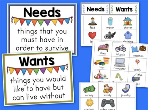 Needs And Wants Sort Worksheets Activities Made By Teachers