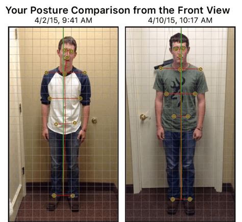 New Year New You How Posture Can Change Your Health Healthworks