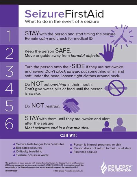 First Aid For Epilepsy Seizure Management Resource