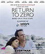 Return To Zero - Film Screening