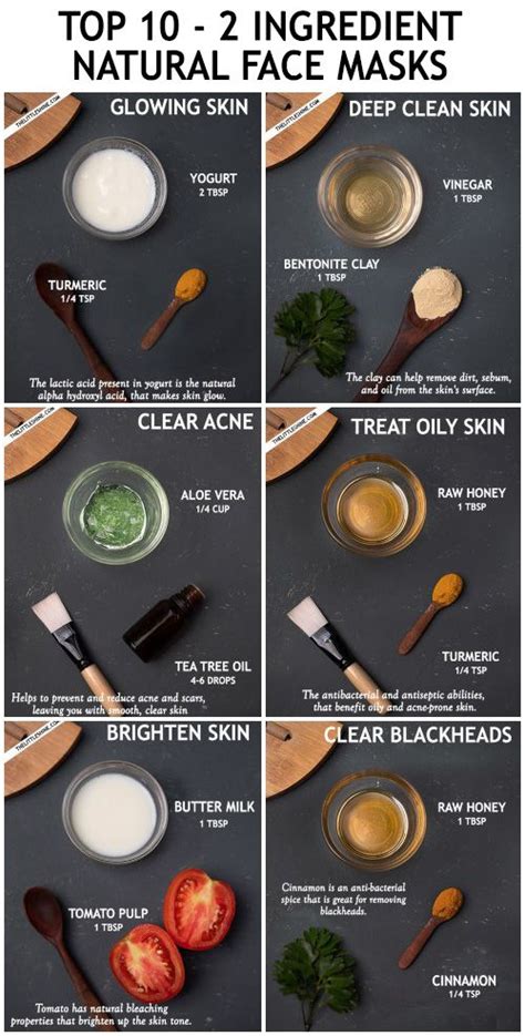 Top 10 2 Ingredients Face Mask For Clear Healthy Skin The Little
