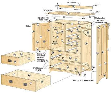 Here's how to build a queen size bed frame with 6 drawers. Arts and Crafts Dresser Woodworking Plan | Dresser ...