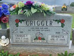 Charles Thomas Tommy Crigger 1946 2013 Memorial Find A Grave