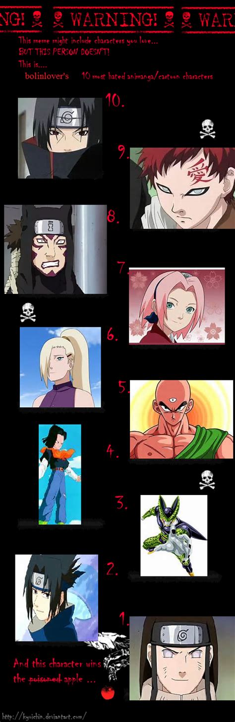 Top 10 Most Hated Anime Characters In The History Of And Manga My Animemanga By Bolinlover On