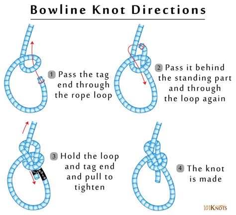 5 Knots You Need To Know How To Tie At All Times Final Prepper