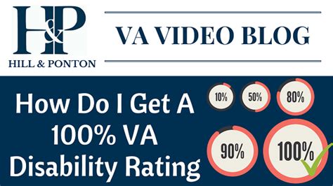 What Are The Benefits For A 100 Percent Disabled Veteran