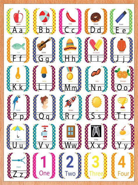 Capital And Small Alphabets With Pictures