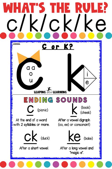 the c or k rule which is it leapingintolearning