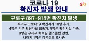 속보 구로구청 해적짐 헬스클럽 포함 확진자 18명 발생 897 914번 코로나19 13일 한국면세뉴스