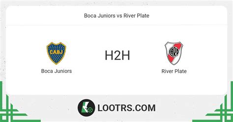How To Watch Boca Juniors Vs River Plate Live Stream 01102023
