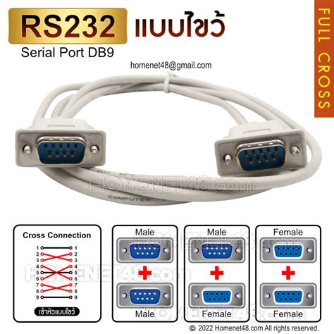 Rs232 Serial Port Db9 Cable To Cross Head Full Cross Homenet48
