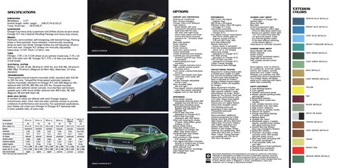 1969 Dodge Charger Brochure