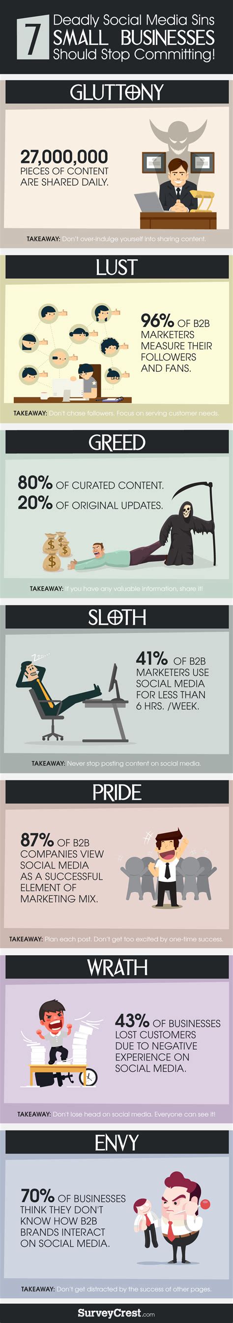 [infographic] 7 deadly social media sins small businesses should stop committing