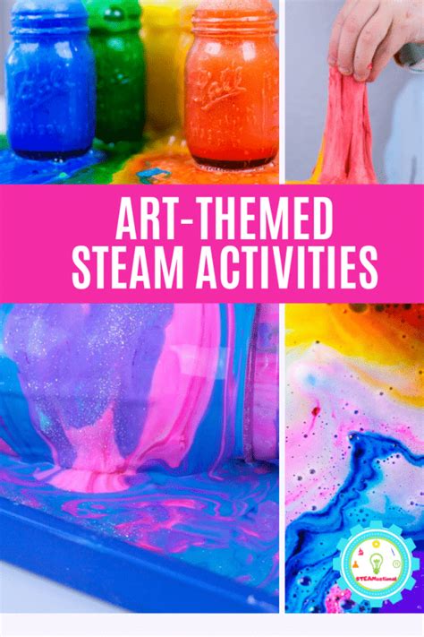 The Ultimate List Of Steam Art Projects And Stem Art Lessons