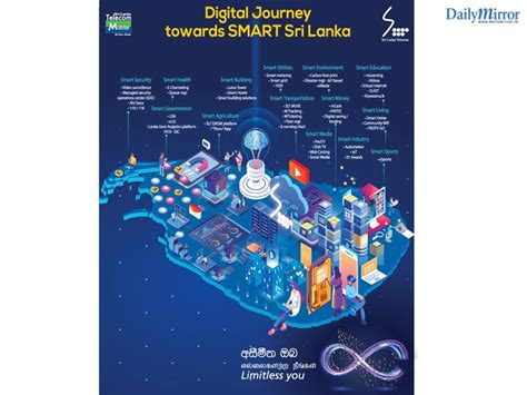 Slt Launches Roadmap To Smart Sri Lanka Technology Main Daily Mirror