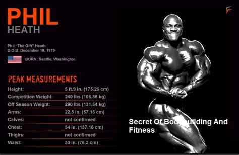 Phil Heath Body Measurements Bodybuilding The Secret Revealed