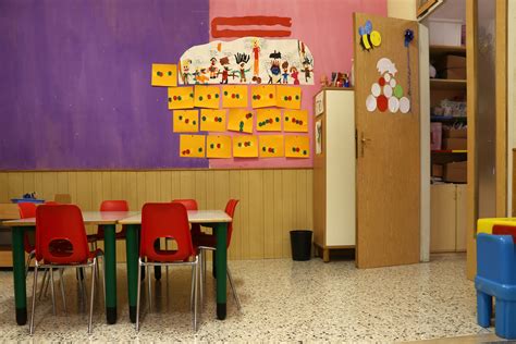 New ideas for decorating classrooms. Fun Classroom Decor Ideas for Back to School | Study.com