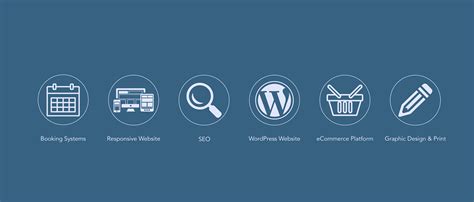 Wordpress Developer Tools And Plugins They Must Use For Faster Work